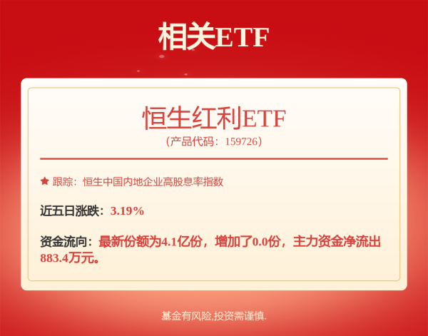 配资网站大全 东湖高新发行5亿元科技创新债券 期限3年